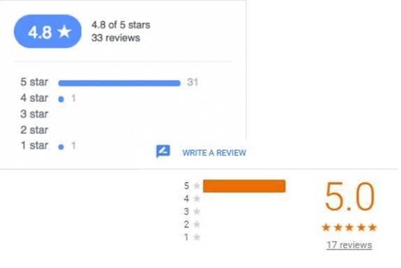 reviews
